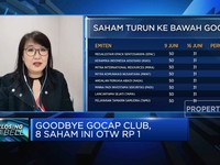 Video: Waspada Saham Rp1, Tips Jangan Jadi Investor FOMO