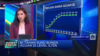 Market Focus: IHSG Makin Terpuruk - Suku Bunga BI Tetap 5,75%
