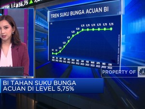 Market Focus: IHSG Makin Terpuruk - Suku Bunga BI Tetap 5,75%