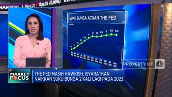 IHSG Parkir di Zona Merah - The Fed Masih Hawkish