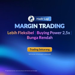 Ingin Potensi Cuan Besar di Saham? Margin Trading Jadi Solusi