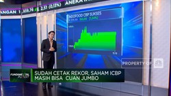 Video: Cetak Rekor, Saham Indomie ICBP Masih Bisa Cuan Jumbo