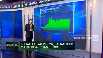 Video: Cetak Rekor, Saham Indomie ICBP Masih Bisa Cuan Jumbo