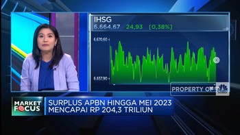 IHSG Cerah Hingga Surplus APBN RI Capai Rp204,3 Triliun