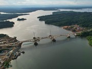 Prioritisasi Investasi Pembangunan Infrastruktur