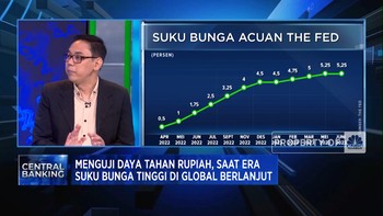 The Fed Masih Bikin Cemas, Rupiah Sentuh Rp 15.025/USD