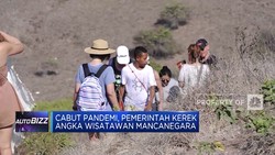 Cabut Pandemi, Pemerintah Kerek Angka Wisatawan Mancanegara