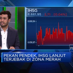 Jelang Cuti Bersama, IHSG Lanjut Terjebak di Zona Merah