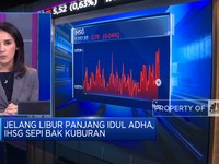 Jelang Libur Panjang, IHSG Melemah - Transportasi Siap Cuan