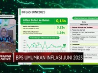 Video: BPS Catat Inflasi RI di Juni 2023 Tembus 3,52% (yoy)