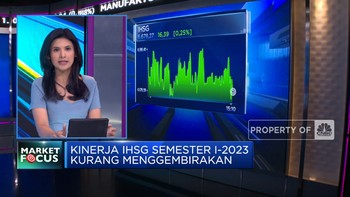 Video: IHSG Kembali Ngegas Hingga Kejatuhan Harga Batu Bara