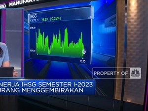 Video: IHSG Kembali Ngegas Hingga Kejatuhan Harga Batu Bara