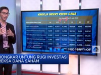 Mau Beli Reksa Dana Saham? Cek Ini Dulu