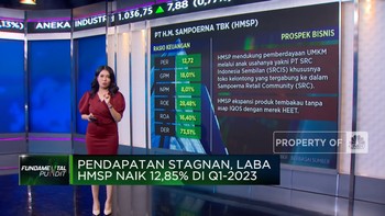 Video: Gencar Ekspansi, Saham HMSP Masih Menarik Dikoleksi