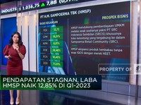 Video: Gencar Ekspansi, Saham HMSP Masih Menarik Dikoleksi
