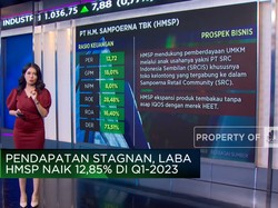 Video: Gencar Ekspansi, Saham HMSP Masih Menarik Dikoleksi
