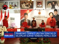 Survei Terbaru Pemilu 2024, Prabowo Tempati Urutan Teratas