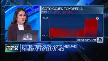 Video: IHSG Loyo, Saham Perbankan dan Teknologi Jadi Beban
