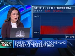 Video: IHSG Loyo, Saham Perbankan dan Teknologi Jadi Beban