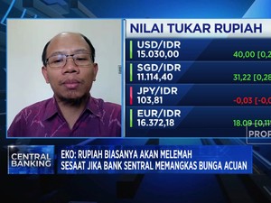 Video: Inflasi Semakin Landai, BI Bisa Pangkas Bunga Acuan?