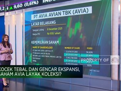 Kocek Tebal & Gencar Ekspansi, Saham AVIA Prospek Dikoleksi?