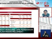 OJK Blak-blakan Soal Kondisi Terkini Perbankan, Simak!