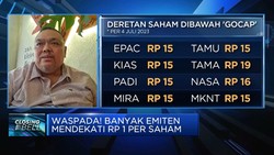 Waspada! Banyak Emiten Mendekati Rp1 Per Saham