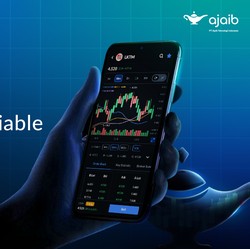 Digunakan Lebih dari 3 Juta Investor, Begini Strategi Ajaib