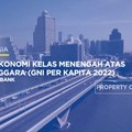 Video: 5 Negara Ekonomi Kelas Menengah Atas di Asia Tenggara