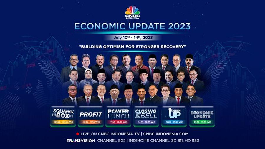 Economic Update 2023