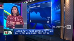 Market Focus: IHSG Menguat - Harga Batu Bara Tumbang
