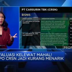 Video: Valuasi Kelewat Mahal! IPO Saham CRSN Masih Menarik?