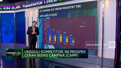 Bisnis Cerah Es Krim Campina, Saham CAMP Layak Koleksi?