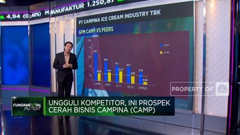 Bisnis Cerah Es Krim Campina, Saham CAMP Layak Koleksi?