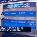 Jabatan Kades 9 Tahun, Musibah Atau Lumrah?
