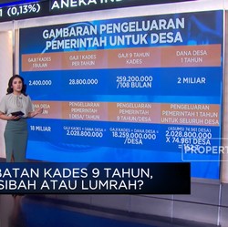 Jabatan Kades 9 Tahun, Musibah Atau Lumrah?