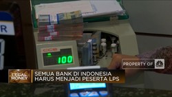 Video: Bunga Deposito Tinggi Marak, Nasabah Untung Atau Rugi?