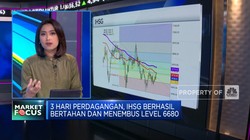 Market Focus: IHSG Happy Lagi, Saham Energi Jadi Pendorong