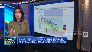 Market Focus: IHSG Happy Lagi, Saham Energi Jadi Pendorong
