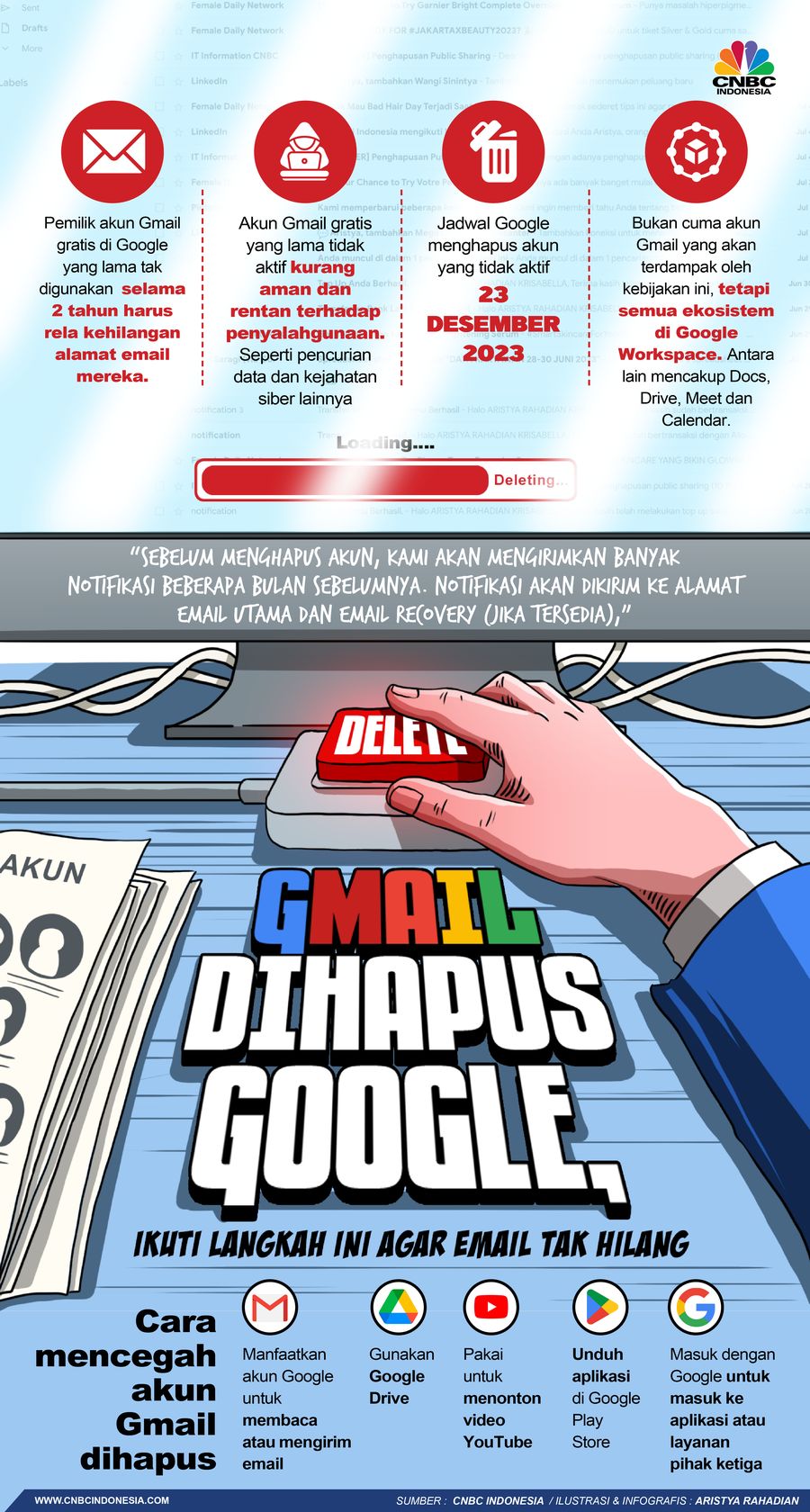 Gmail Dihapus Google, Ikuti Langkah Ini Agar Email Tak Hilang