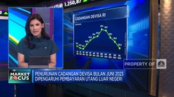 Video: IHSG Turun ke 6.716 - AMMN Resmi Melantai di BEI