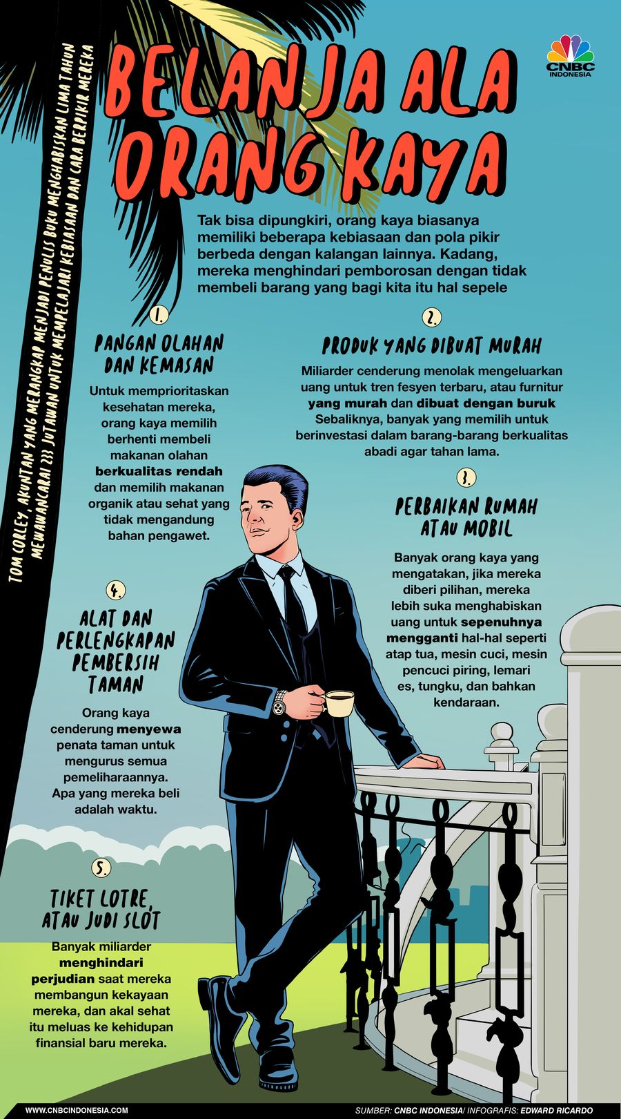INFOGRAFIS, Ini Cara Sukses Kebiasaan Orang Kaya Belanjakan Uang Mereka
