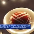 Video: IPO Asia Tenggara Jadi Favorit Investor, Ini Buktinya!