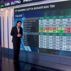 Video: Valuasi Menarik, Saham Sawit TP Rachmat Layak Dilirik