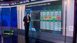 Video: Valuasi Menarik, Saham Sawit TP Rachmat Layak Dilirik