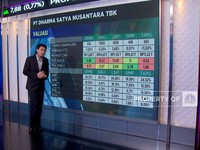 Video: Valuasi Menarik, Saham Sawit TP Rachmat Layak Dilirik