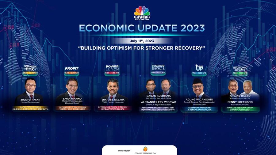 Economic Update 2023