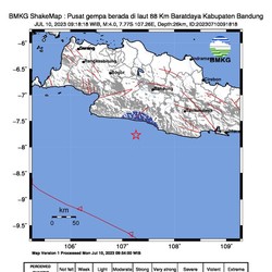 BMKG Ungkap Penyebab Gempa Bumi Guncang Bandung Hari Ini
