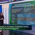 Video: Harga Rumah Subsidi Naik, BBTN Makin Cuan!