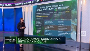 Video: Harga Rumah Subsidi Naik, BBTN Makin Cuan!